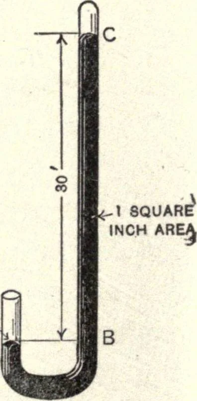 An illustration from Physics of the household, 1914, leaf 69