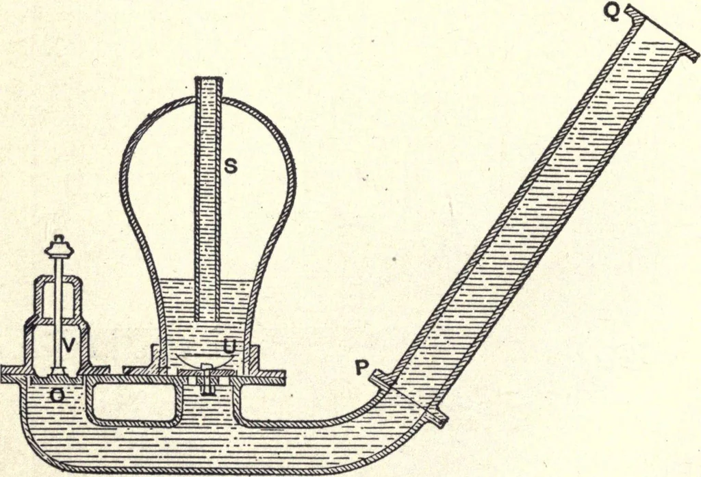 An illustration from Physics of the household, 1914, leaf 79
