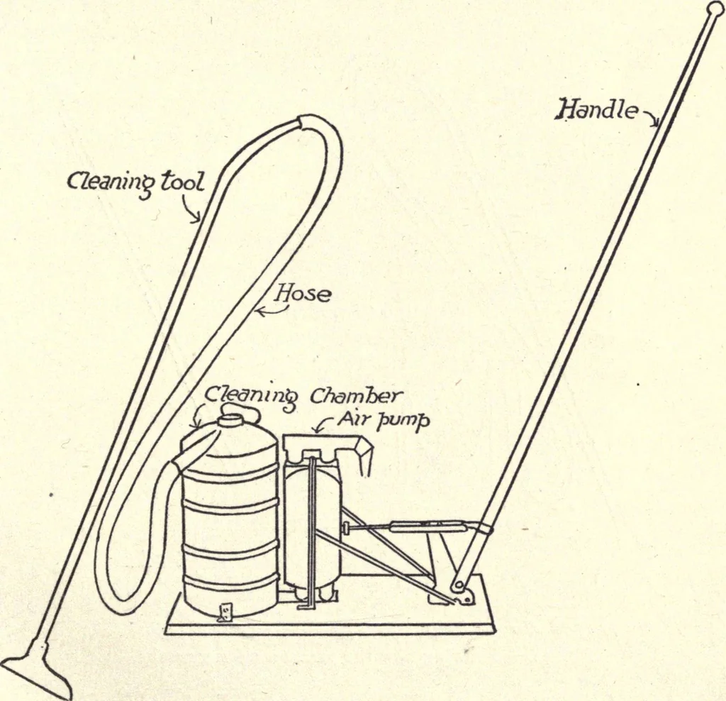 An illustration from Physics of the household, 1914, leaf 82