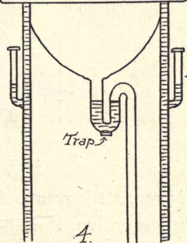 An illustration from Physics of the household, 1914, leaf 88