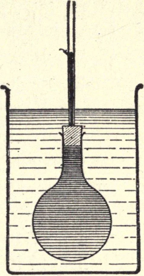 An illustration from Physics of the household, 1914, leaf 96