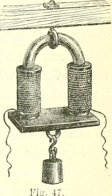 An illustration from Physics, 1884, leaf 112