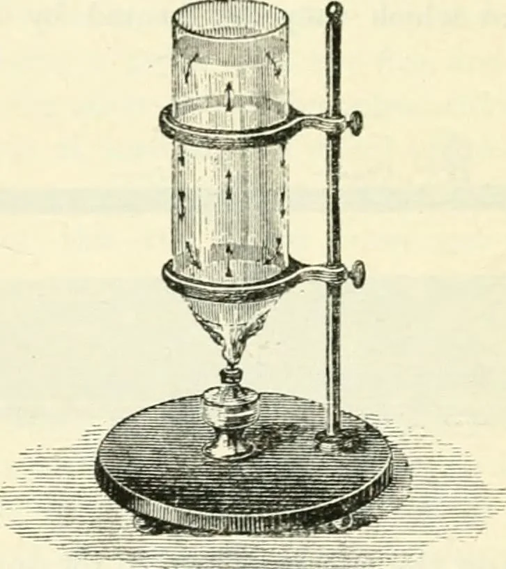 An illustration from Physics, 1884, leaf 135