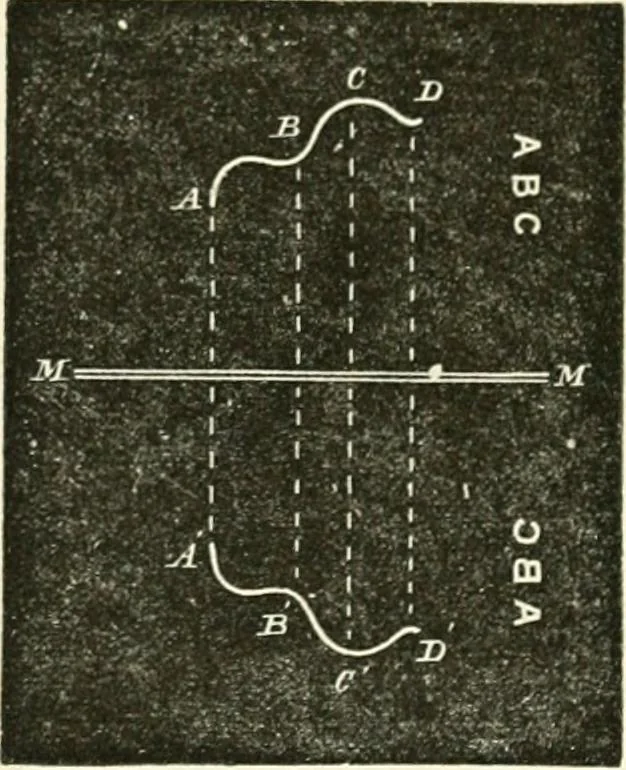 An illustration from Physics, 1884, leaf 143