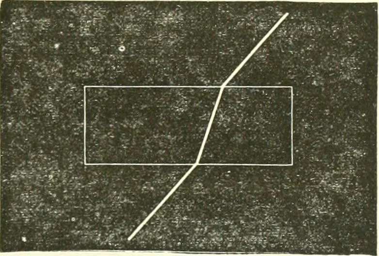 An illustration from Physics, 1884, leaf 144