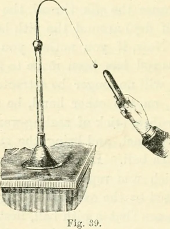 An illustration from Physics, 1884, leaf 159