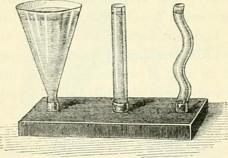 An illustration from Physics, 1884, leaf 35