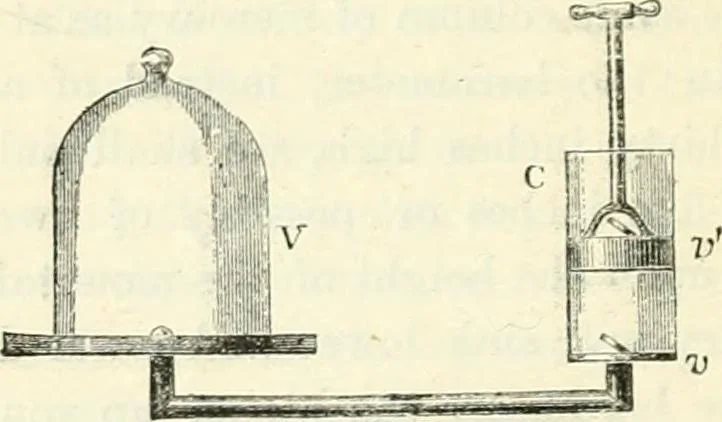 An illustration from Physics, 1884, leaf 53