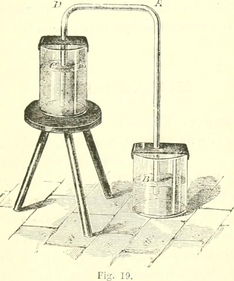 An illustration from Physics, 1884, leaf 58