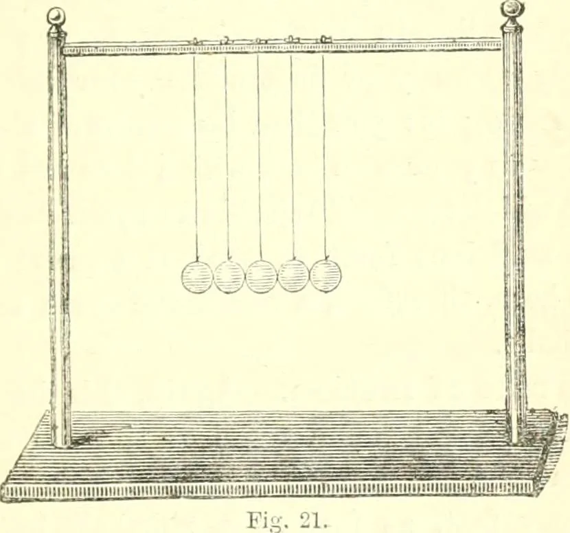 An illustration from Physics, 1884, leaf 68