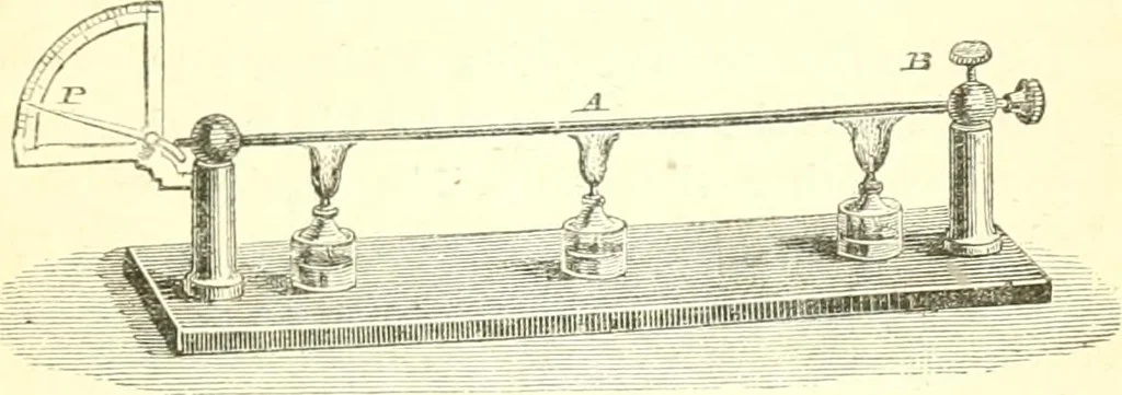 An illustration from Physics, 1884, leaf 78