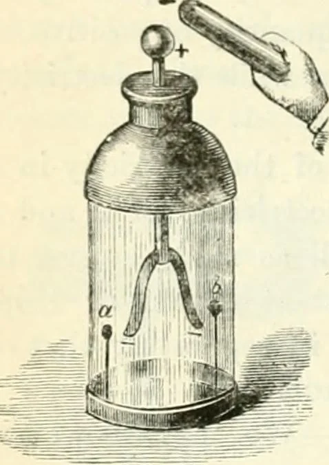 An illustration from Physics, 1884, leaf 99