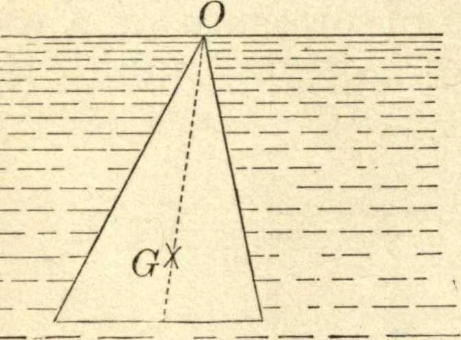 An illustration from Physics for university students, 1896, leaf 119