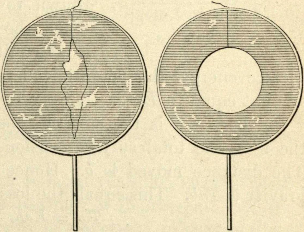 An illustration from Physics for university students, 1896, leaf 130
