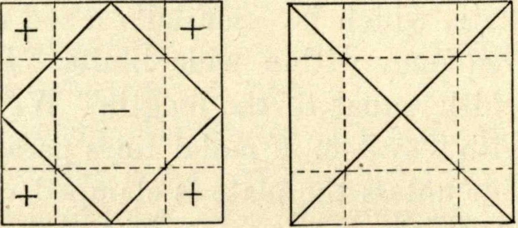 An illustration from Physics for university students, 1896, leaf 209