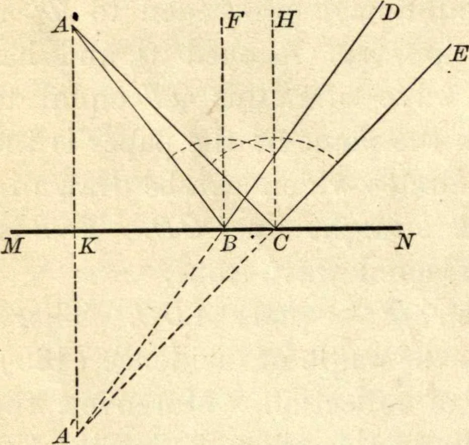 An illustration from Physics for university students, 1896, leaf 255