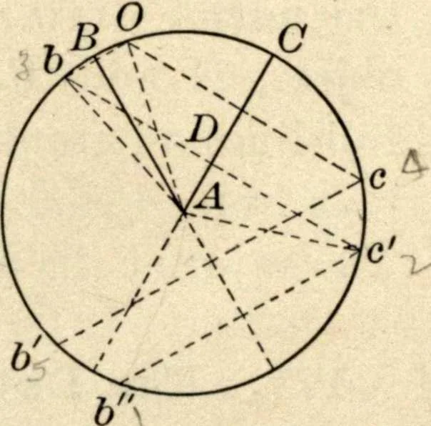 An illustration from Physics for university students, 1896, leaf 257
