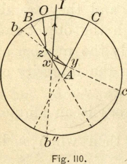 An illustration from Physics for university students, 1896, leaf 259