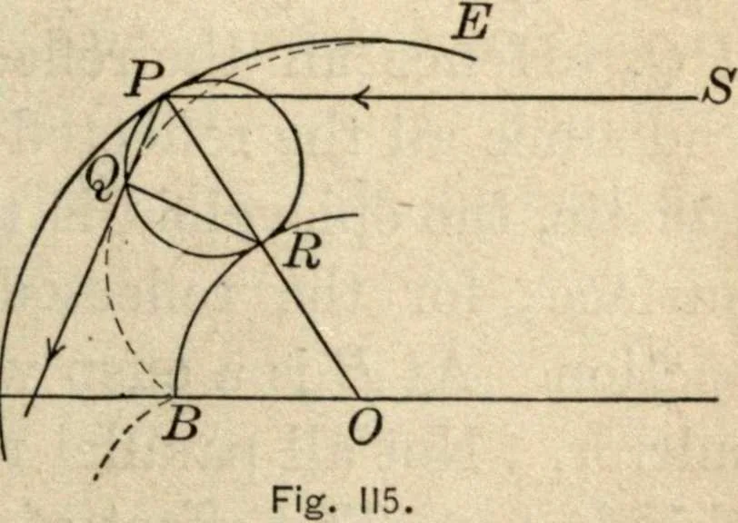 An illustration from Physics for university students, 1896, leaf 264