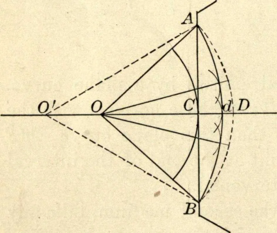 An illustration from Physics for university students, 1896, leaf 277