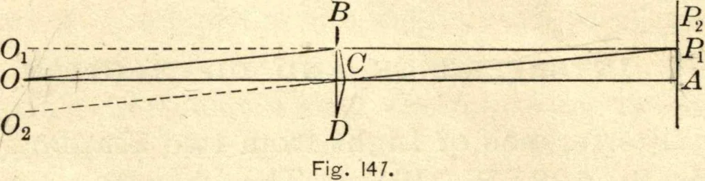 An illustration from Physics for university students, 1896, leaf 309