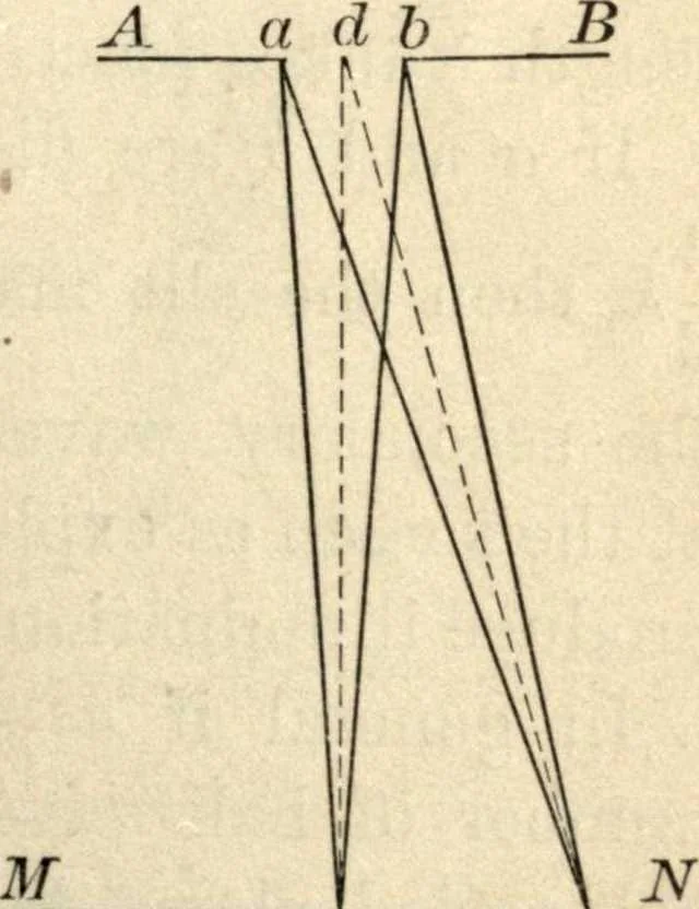 An illustration from Physics for university students, 1896, leaf 312