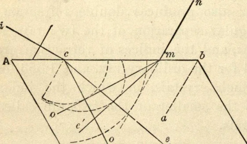 An illustration from Physics for university students, 1896, leaf 333