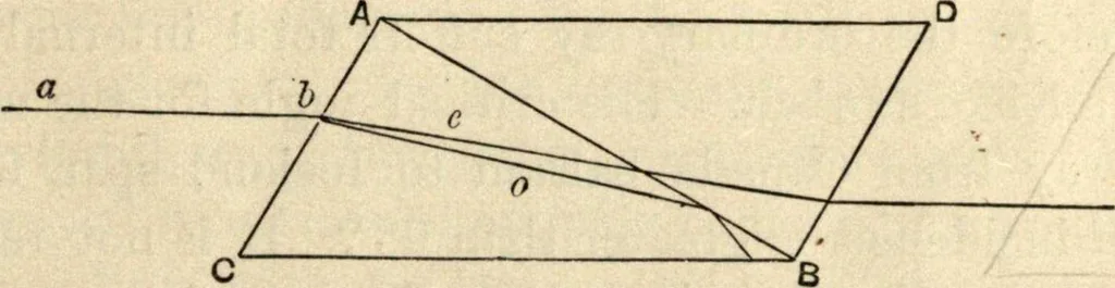 An illustration from Physics for university students, 1896, leaf 336