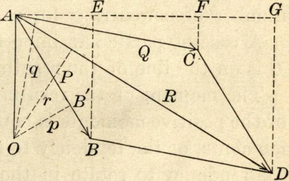 An illustration from Physics for university students, 1896, leaf 78