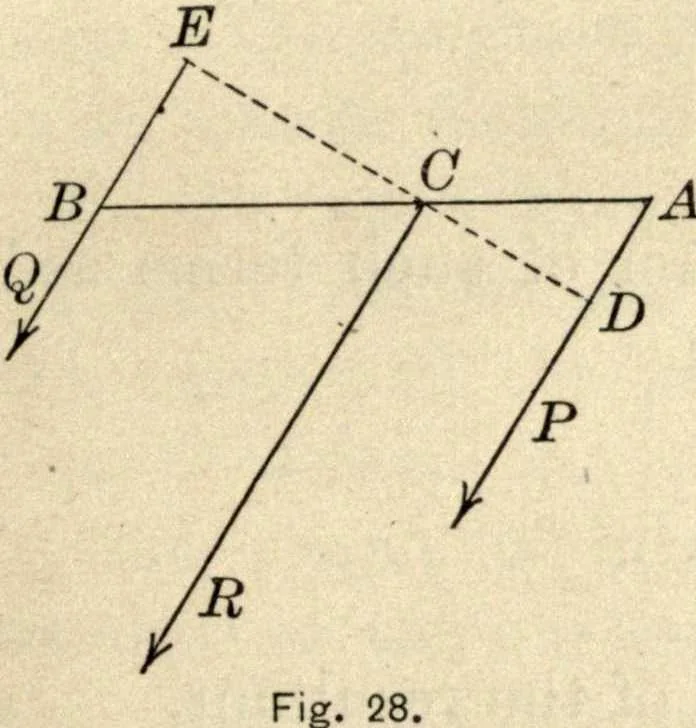 An illustration from Physics for university students, 1896, leaf 80