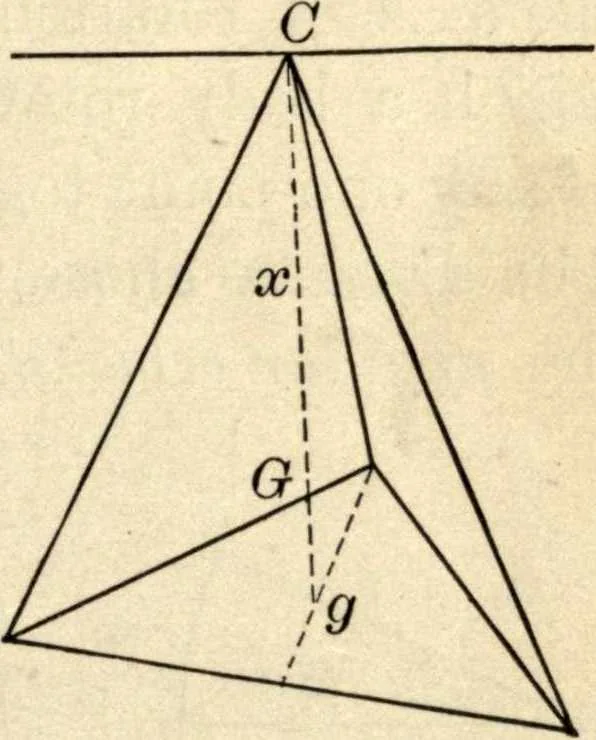 An illustration from Physics for university students, 1896, leaf 94