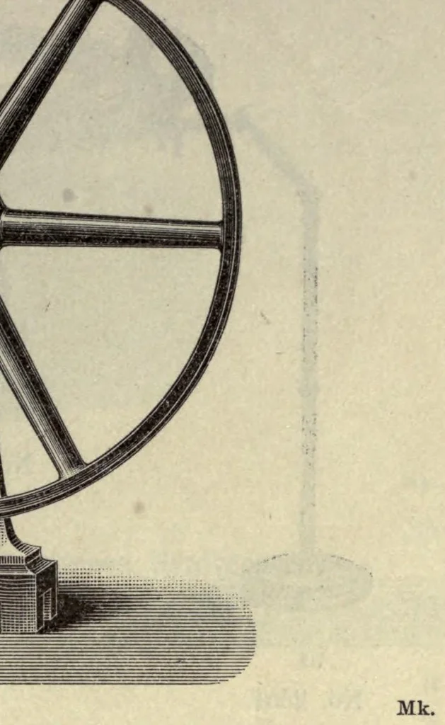 An illustration from Physikalische apparate, chemische instrumente und geratschaften, 1887, leaf 149