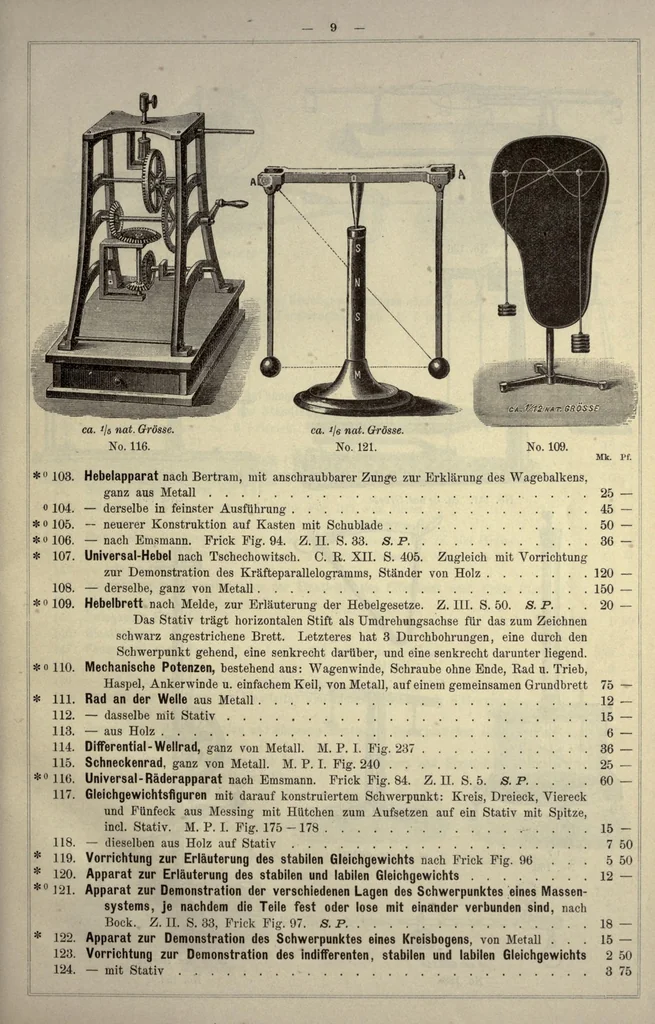 An illustration from Physikalische apparate, chemische instrumente und geratschaften, 1887, leaf 19