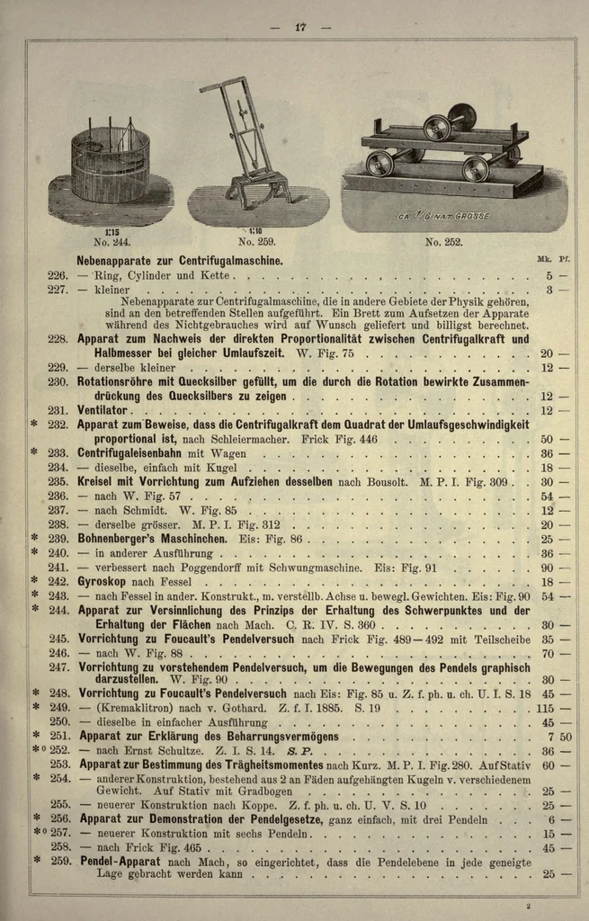 An illustration from Physikalische apparate, chemische instrumente und geratschaften, 1887, leaf 27