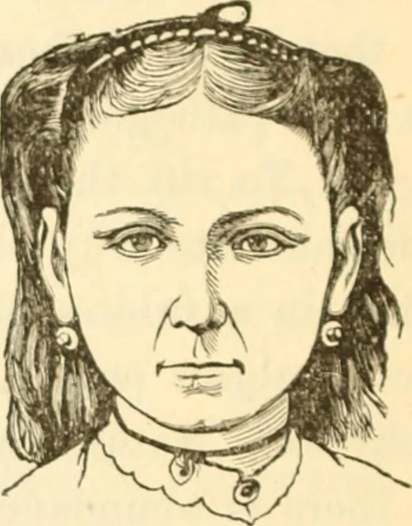 An illustration from Physiognomy illustrated ; or, Nature's revelations of character : a description of the mental, moral, and volitive dispositions of mankind, as manifested in the human form and countenance, 1891, leaf 197