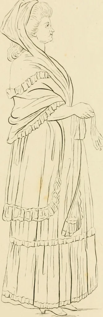 An illustration from Physiognomical sketches by Lavater, 1802, leaf 36