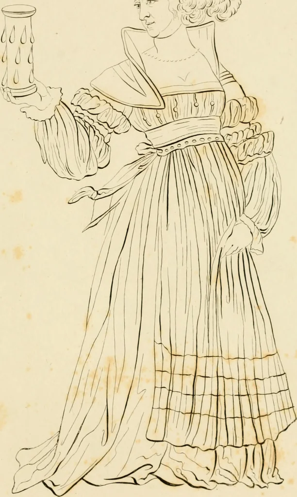 An illustration from Physiognomical sketches by Lavater, 1802, leaf 44