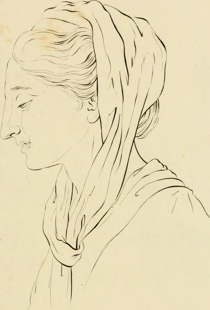 An illustration from Physiognomical sketches by Lavater, 1802, leaf 56