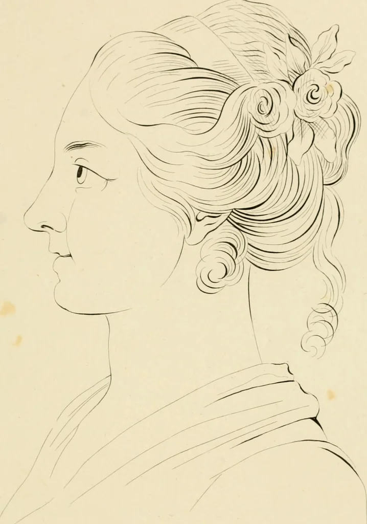 An illustration from Physiognomical sketches by Lavater, 1802, leaf 72