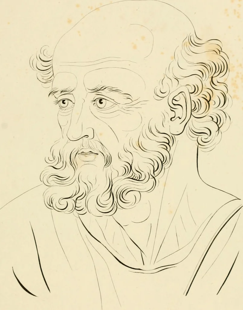 An illustration from Physiognomical sketches by Lavater, 1802, leaf 78
