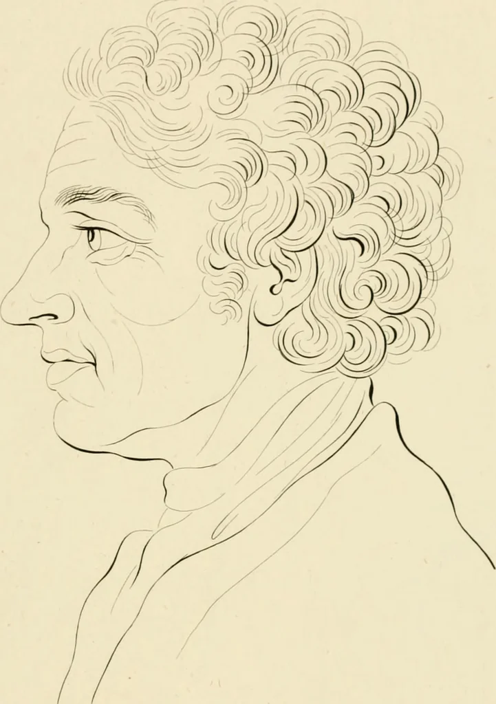 An illustration from Physiognomical sketches by Lavater, 1802, leaf 88