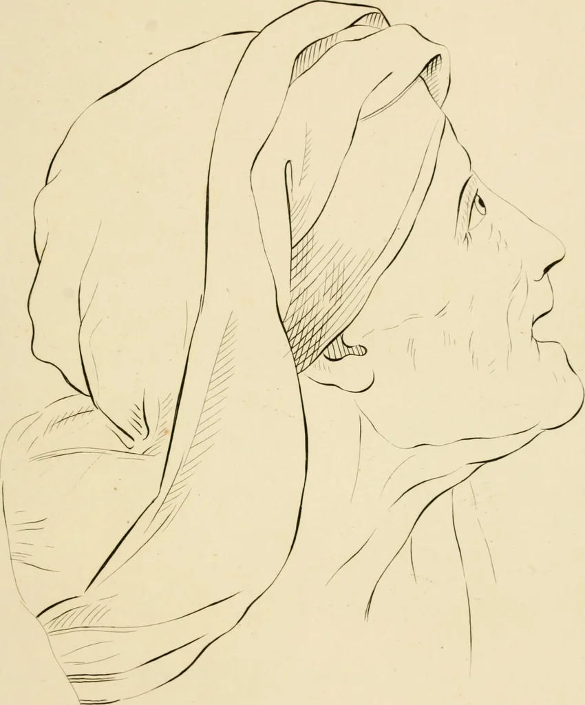An illustration from Physiognomical sketches by Lavater, 1802, leaf 90