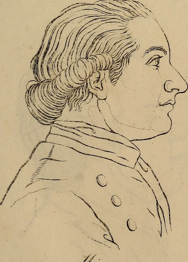 An illustration from Physiognomik. Zur Beförderung der Menschenkenntniss und Menschenliebe, 1829, leaf 178