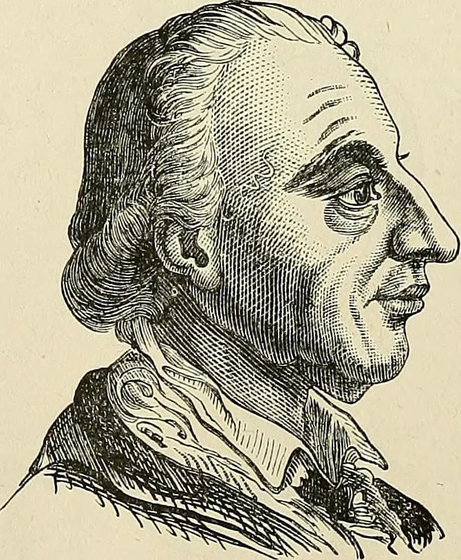 An illustration from Physiognomy illustrated; or, nature's revelations of character. A description of the mental, moral, and volitive dispositions of mankind, as manifested in the human form and countenance, 1887, leaf 235