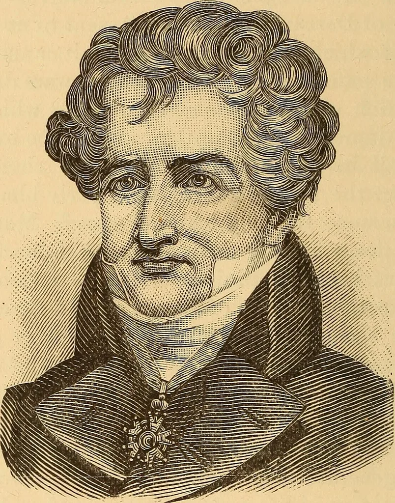 An illustration from Physiognomy. A practical and scientific treatise, 1881, leaf 119
