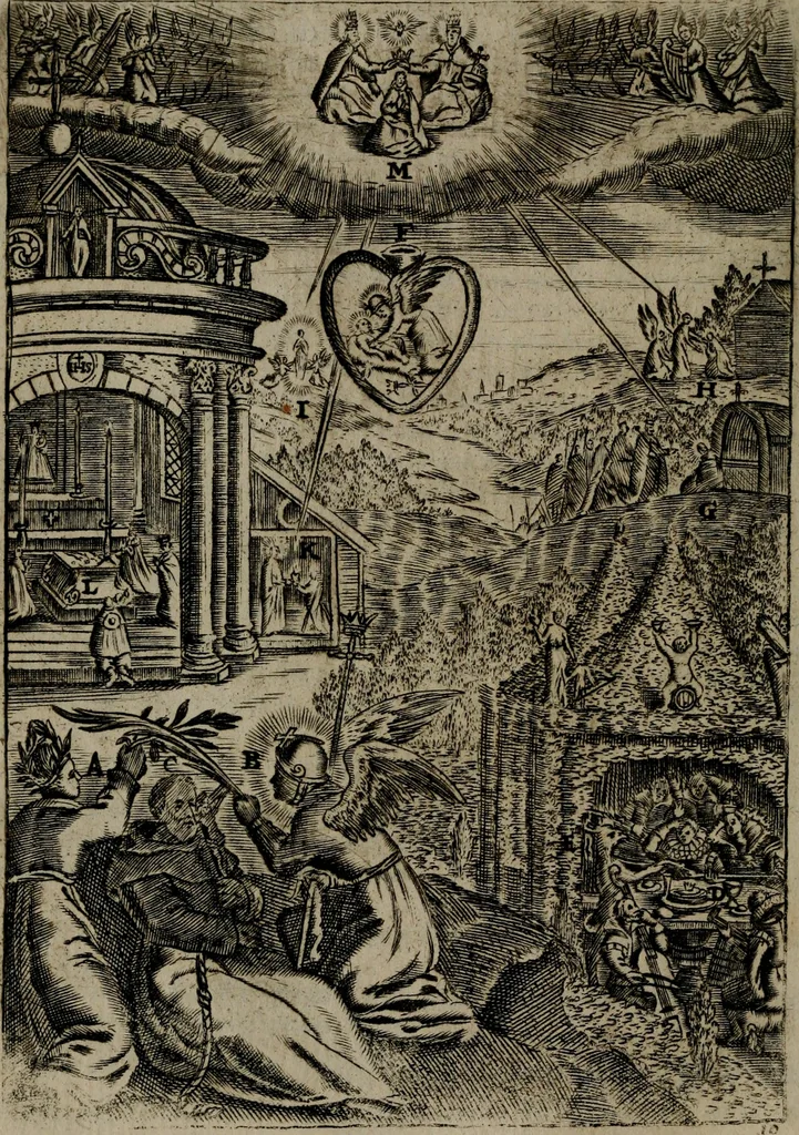 An illustration from Piæ considerationes ad declinandvm à malo et faciendvm bonvm, cum iconibus Viæ vitæ æernæ, 1672, leaf 51