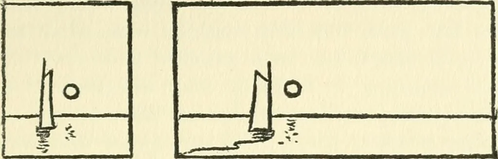 An illustration from Pictorial composition and the critical judgment of pictures; a handbook for students and lovers of art, 1903, leaf 54
