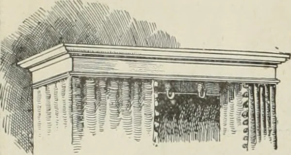 An illustration from The Pictures of 1909. Pall Mall Magazine extra, May 1909, 1909, leaf 19
