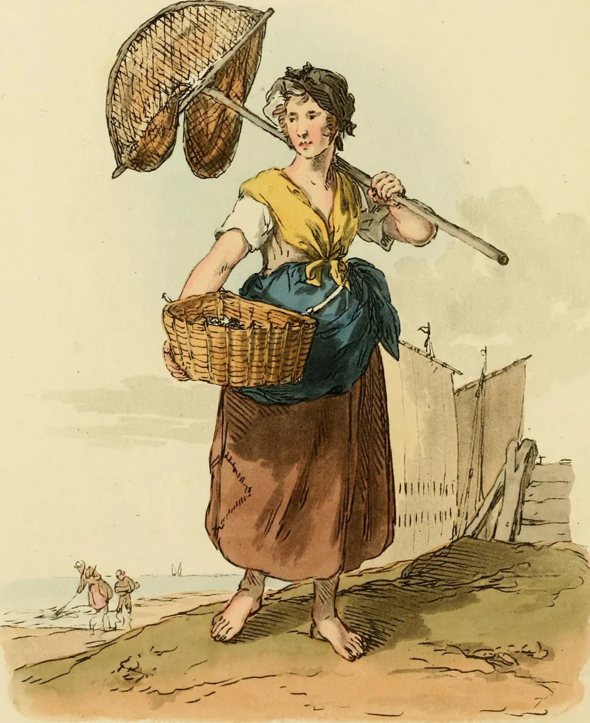 An illustration from Picturesque representations of the dress and manners of the English, 1813, leaf 27