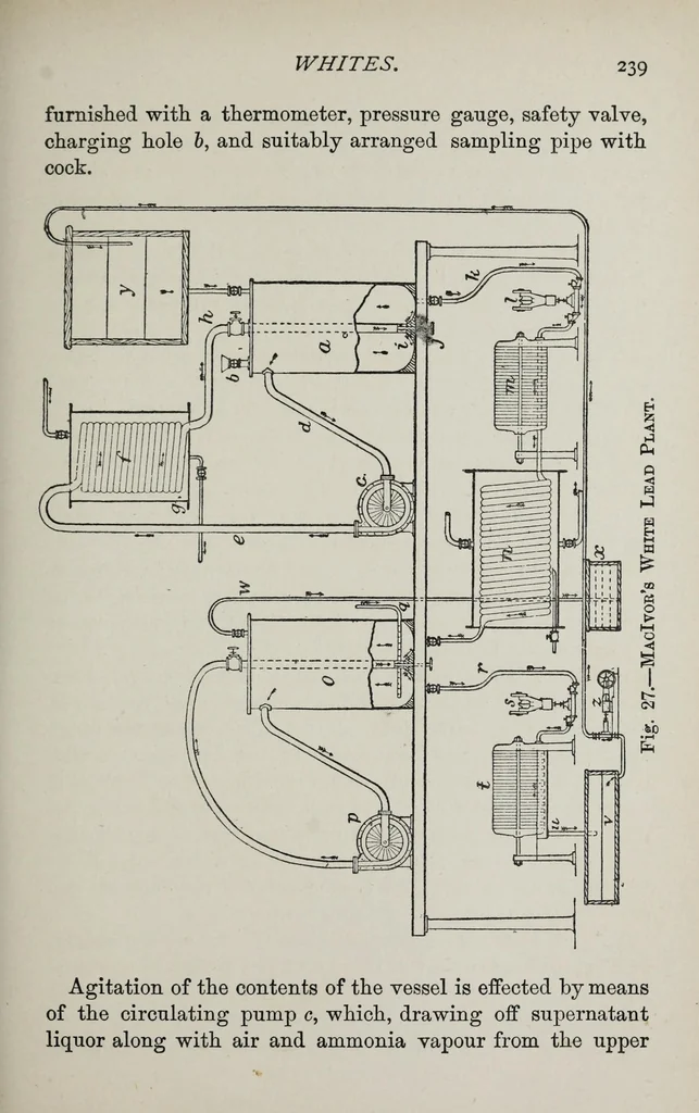 An illustration from Pigments, paint, and painting; a practical book for practical men, 1893, leaf 259